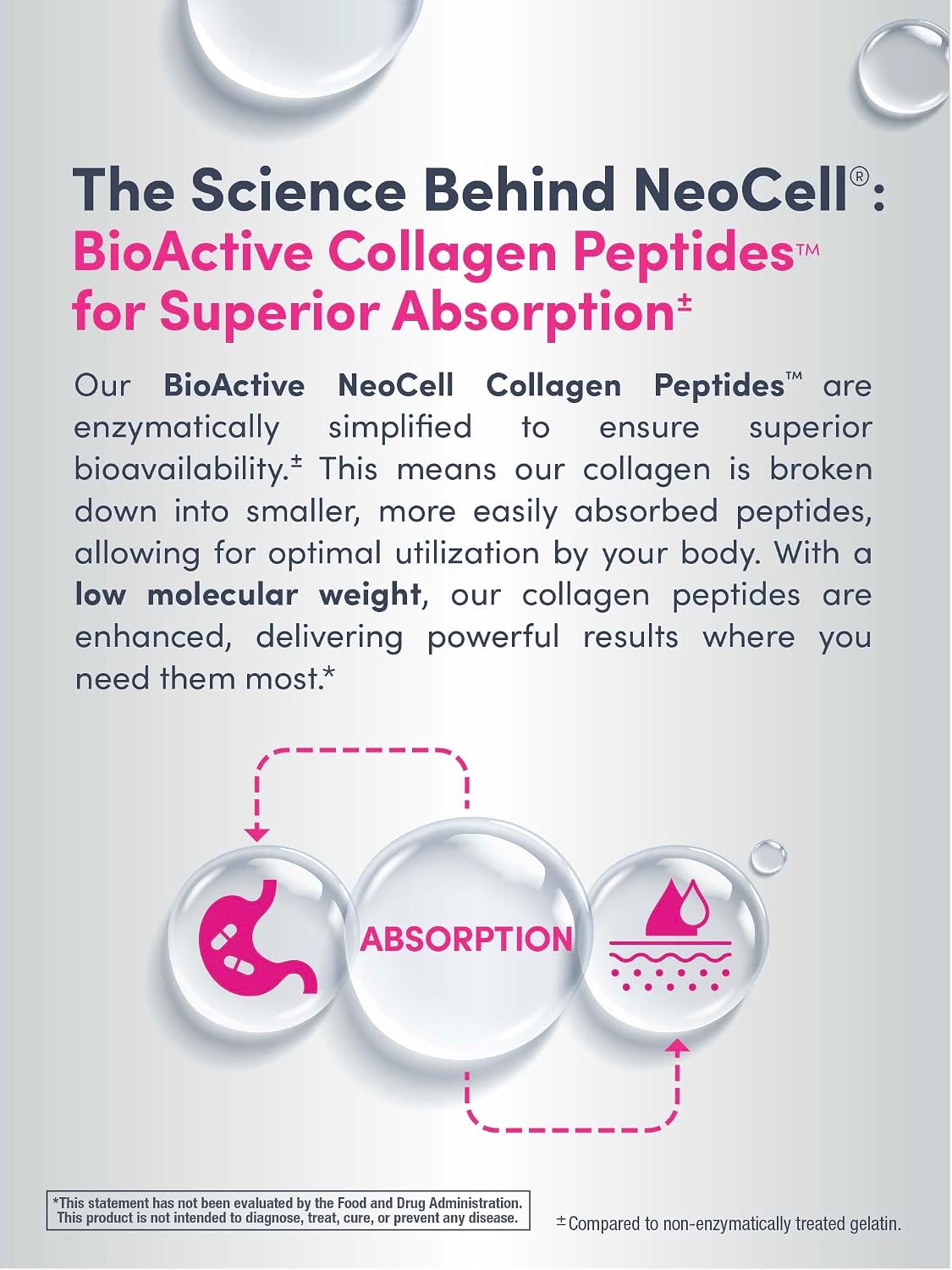 NeoCell Collagen Peptides Pills | 270 Caplets | with Vitamin C and Biotin | Grass Fed Bovine | Hair, Skin, & Nails | for Women and Men
