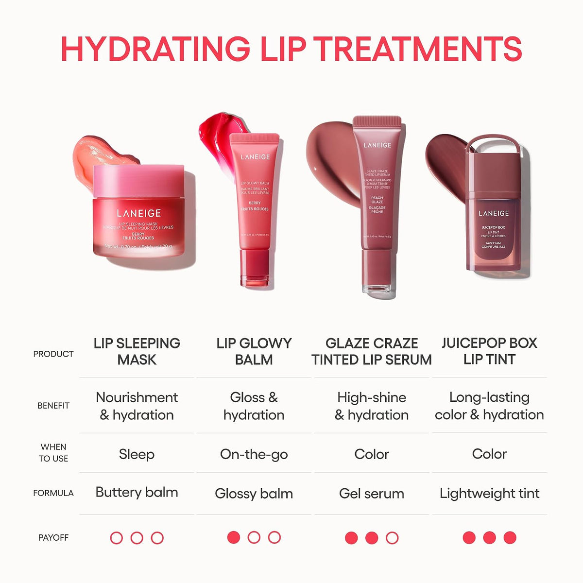 LANEIGE Lip Sleeping Mask: Korean Overnight Treatment For Dry Lips | Hydrating & Nourishing Overnight Lip Treatment Mask with Vitamin C, Shea & Murumuru Seed Butter | Now Build Your Own Bespoke Swirl
