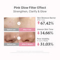 medicube PDRN Pink Peptide Serum with Salmon DNA | Pink Glow Serum - Peptides & Niacinamide for Hydration & Firm-Looking Skin, Uneven Tone Care, Korean Skincare, 1.01 fl. Oz