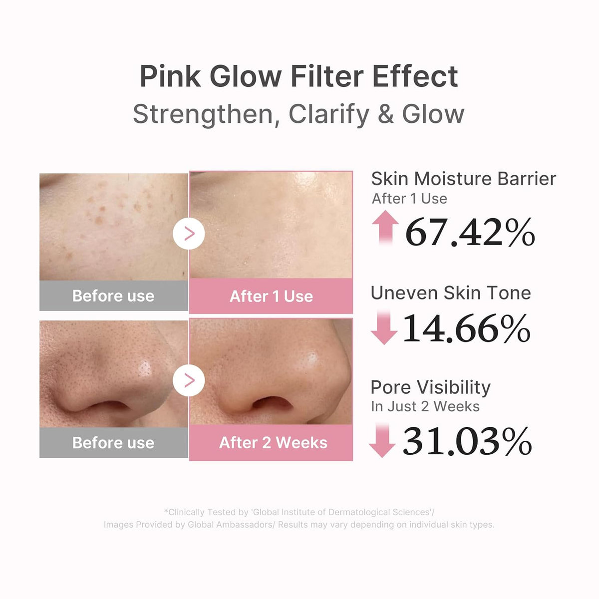 medicube PDRN Pink Peptide Serum with Salmon DNA | Pink Glow Serum - Peptides & Niacinamide for Hydration & Firm-Looking Skin, Uneven Tone Care, Korean Skincare, 1.01 fl. Oz