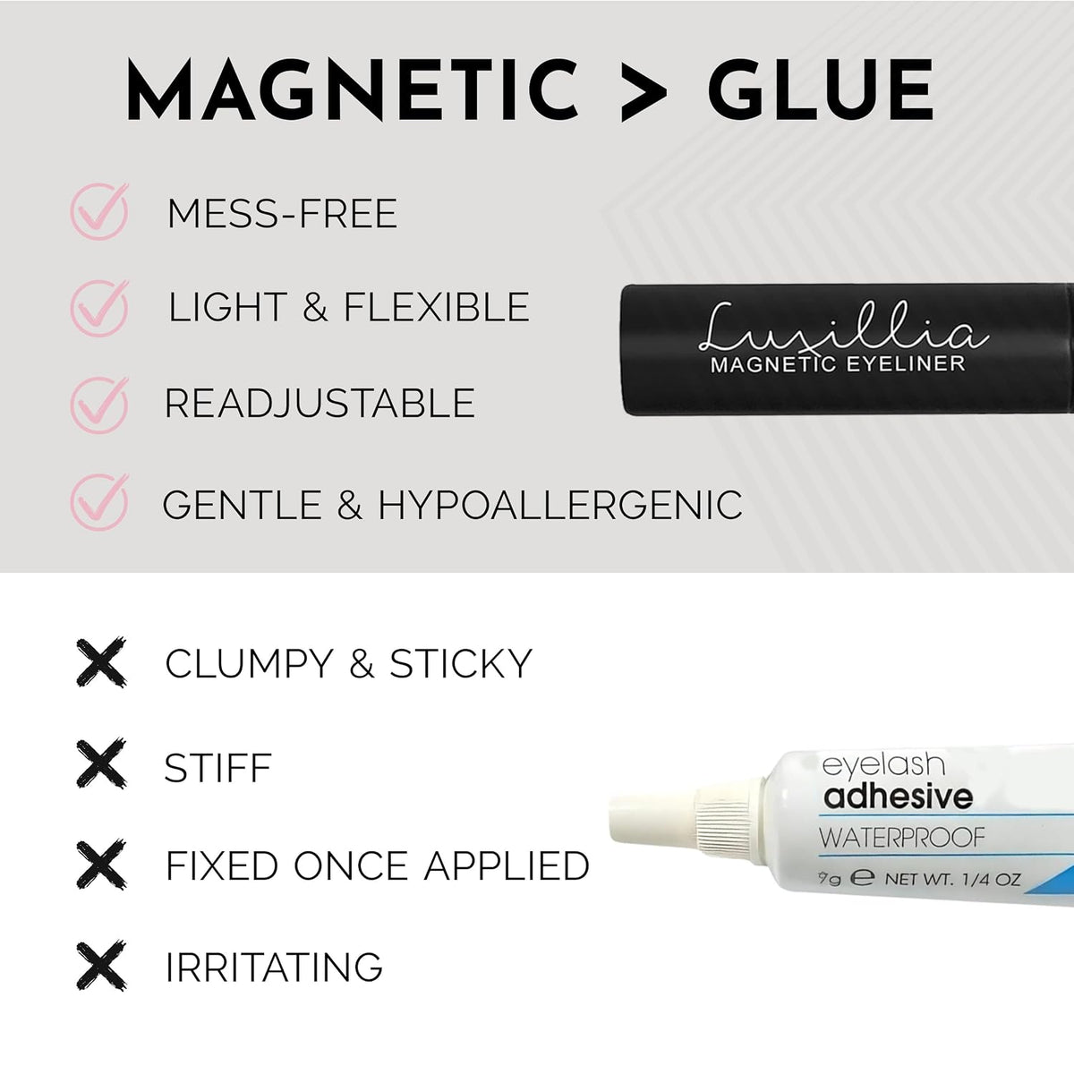 Luxillia Magnetic Eyeliner for Magnetic Eyelashes, Upgraded Strongest Hold, Most Natural Look, Waterproof, Smudge Proof Liquid Liner in Black