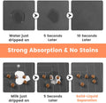 Pet Feeding Mat-Absorbent Pet Placemat for Food and Water Bowl, with Waterproof Rubber Backing, Quick Dry Water Dispenser Mat for Dog and Cat (20"x12", Striped Dark Gray)