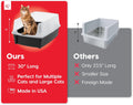 IRIS USA Extra Large Litter Box XXL Open Top High Sided Walls Scatter Shield Scoop Included Easy Clean Plastic Pan for Big Cats Multi-Cat Households 30" L x 20" W x 14" H Black