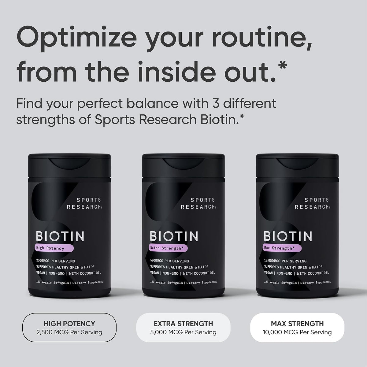 Sports Research® Biotin 5,000mcg with Organic Coconut Oil - Biotin (Vitamin B7) for Healthy Skin and Hair Support* - for Women and Men - Vegan, Non-GMO, Gluten & Soy-Free - 120 Veggie Softgels