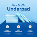 Chucks Pads Disposable Adult Underpads [100-Pack] 30"x36" XXL Extra-Large Super-Absorbent Incontinence Bed Pads – Mattress Protector Pee Pads for Adults, Kids & Pets – Bed Protection & Training