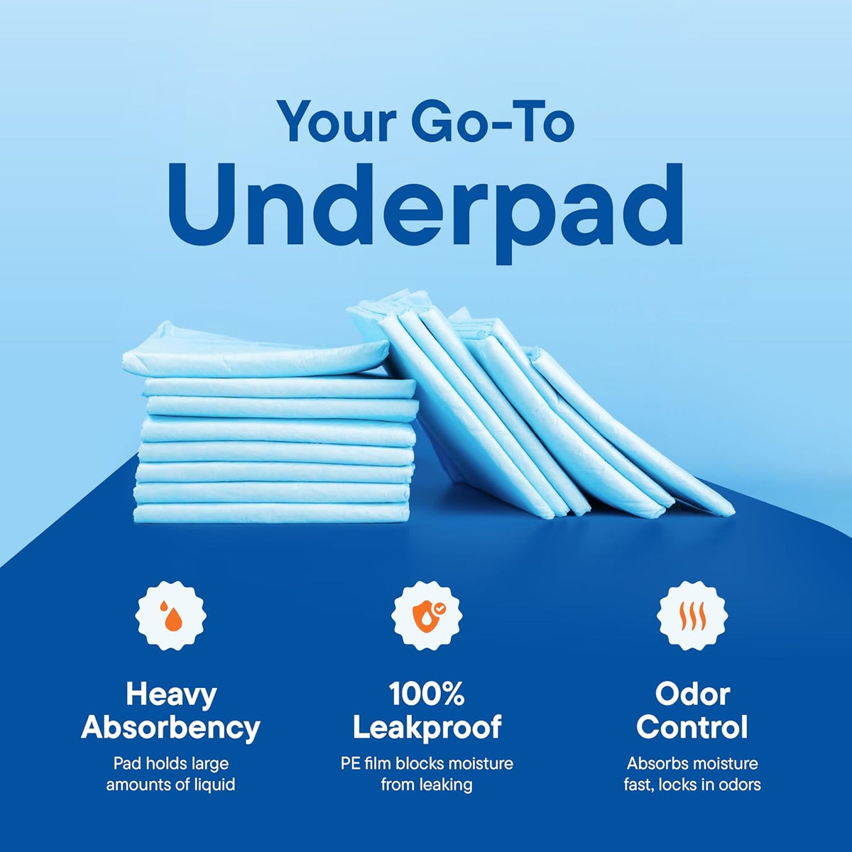 Chucks Pads Disposable Adult Underpads [100-Pack] 30"x36" XXL Extra-Large Super-Absorbent Incontinence Bed Pads – Mattress Protector Pee Pads for Adults, Kids & Pets – Bed Protection & Training
