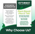 Vet’s Best Flea & Tick Home Spray for Dogs – Plant-Based Flea and Tick Treatment with Cotton Spice Scent – Indoor Flea Spray for Dogs – Made in USA Flea Control for Home Use – 32 oz