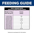 Hill's Science Diet Adult 1-6 Wet Dog Food, Beef & Vegetables, 12.8 oz. Cans, 12-Pack