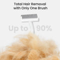aumuca Dog & Cat Deshedding Brush – Pet Grooming Brush & Undercoat Rake for Long or Short Hair – Dematting Comb for Dogs, Cats, Matted Fur, Kitten, Puppy, Rabbit, Horse