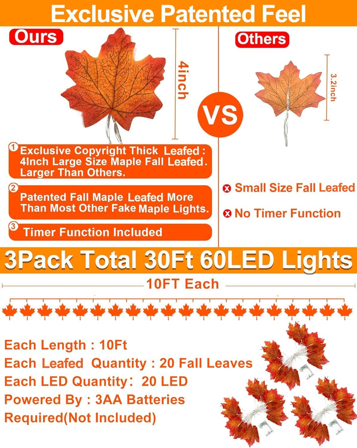 Timer&3 Pack Fall Decor 30Ft Fall Garland with Lights 60LED Autumn Garland | Patented Realistic Maple Leaves Garland Fall Decorations for Home, Battery Operated Waterproof Thanksgiving Halloween Decor