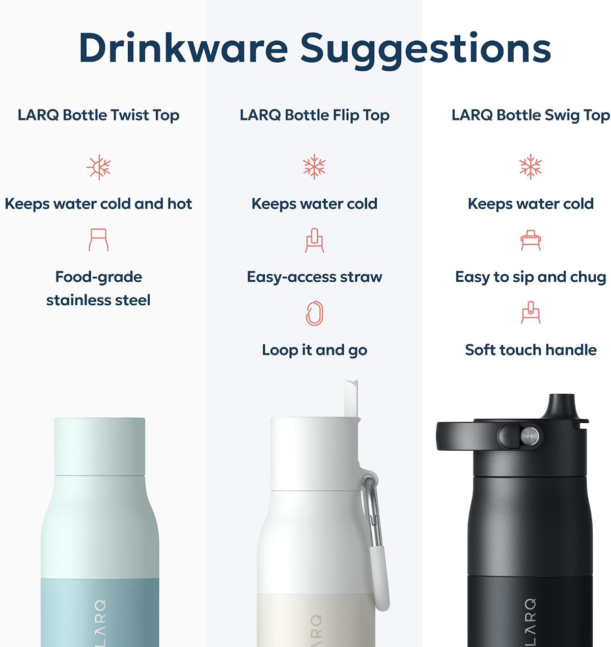 LARQ Twist Top — Reusable Insulated Stainless Steel Water Bottle, Metal Water Bottle for Men, Women, Kids, 100% Leakproof, BPA Free, No Straw — Travel, Gym, Office, School — 25 oz, Seaside Mint