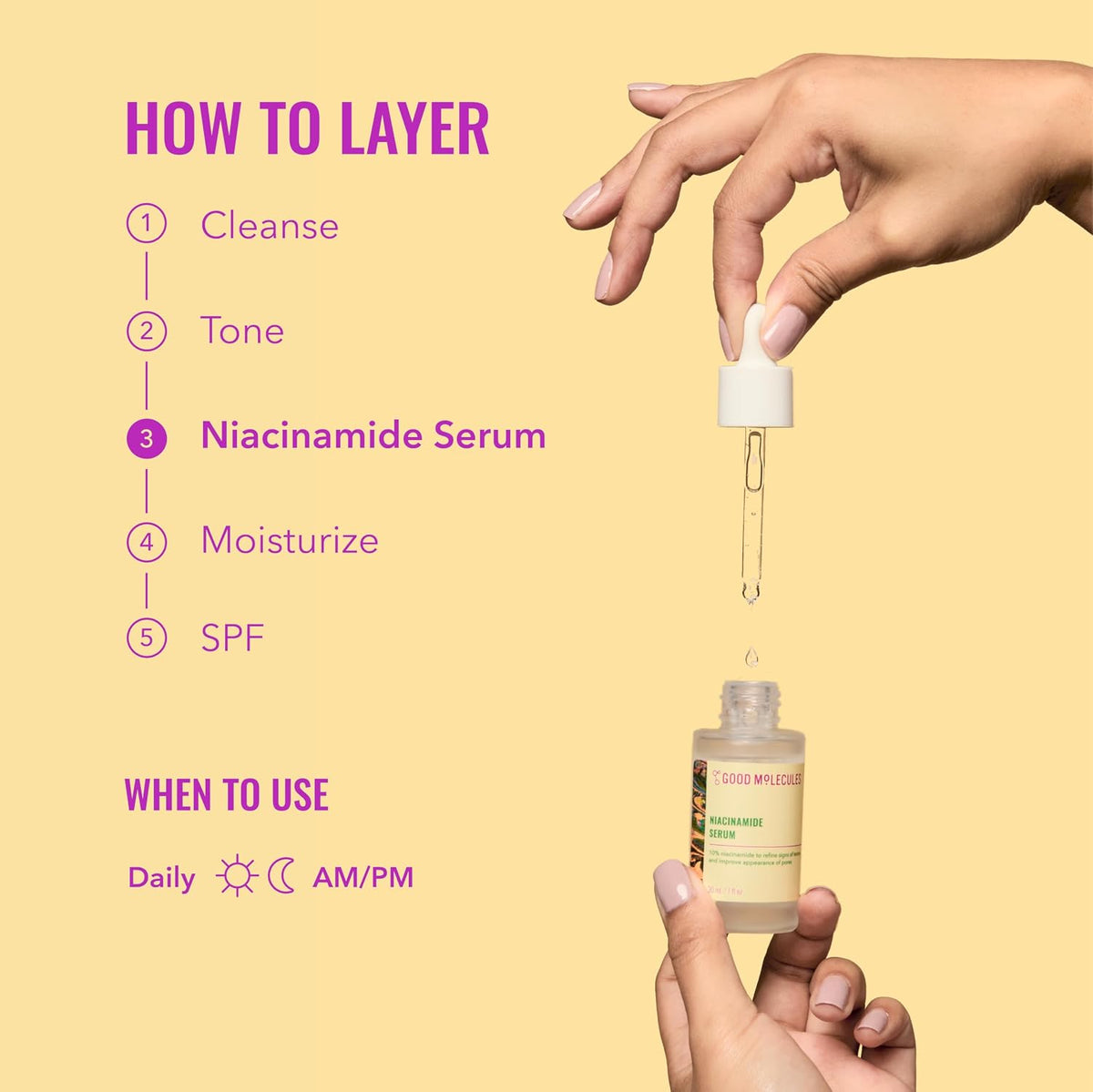 Good Molecules Niacinamide Serum - 10% Niacinamide to Target Blemishes, Nourishment, and Skin Tone - Ultra Hydrating Serum and Brightening Skin Care for Face