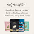 Fromm Large Breed Adult Gold Premium Dry Dog Food - Dry Adult Dog Food for Large Breeds - Chicken Recipe - 30 lb