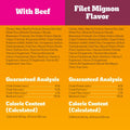 Pedigree Chopped Ground Dinner Wet Dog Food Filet Mignon & Beef Variety Pack, Canned Dog Food, 13.2 oz. Cans, 12 Count