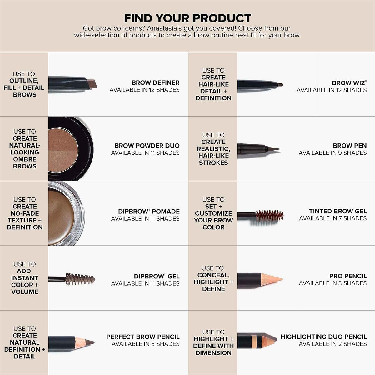 Anastasia Beverly Hills - DIPBROW Waterproof, Smudge-Proof Brow Pomade