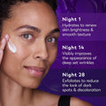 Olay Retinol Night Cream for Women, MAX, Anti-Aging Face Mousturizer, Fragrance-Free, Non Greasy - Anti-Wrinkle, Smooth Fine Lines, Hydrating Skin Care - Triple Collagen Cream, Niacinamide, 1.7oz
