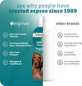 Espree Hypoallergenic Dog Shampoo & Conditioner, Dog Grooming Supplies, Tearless Formula with Aloe Vera, Made Without Sulfates, Parabens, Harsh Chemicals and Dyes, Safe for Sensitive Skin, 20oz