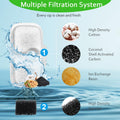 Cat Water Fountain Filters,10 Pack Replacement Compatible with 2.5L/84oz Dockstream Cat Fountain PLWF005/PLWF115/PLWF105(10 Triple Action Filters&10 Sponges)