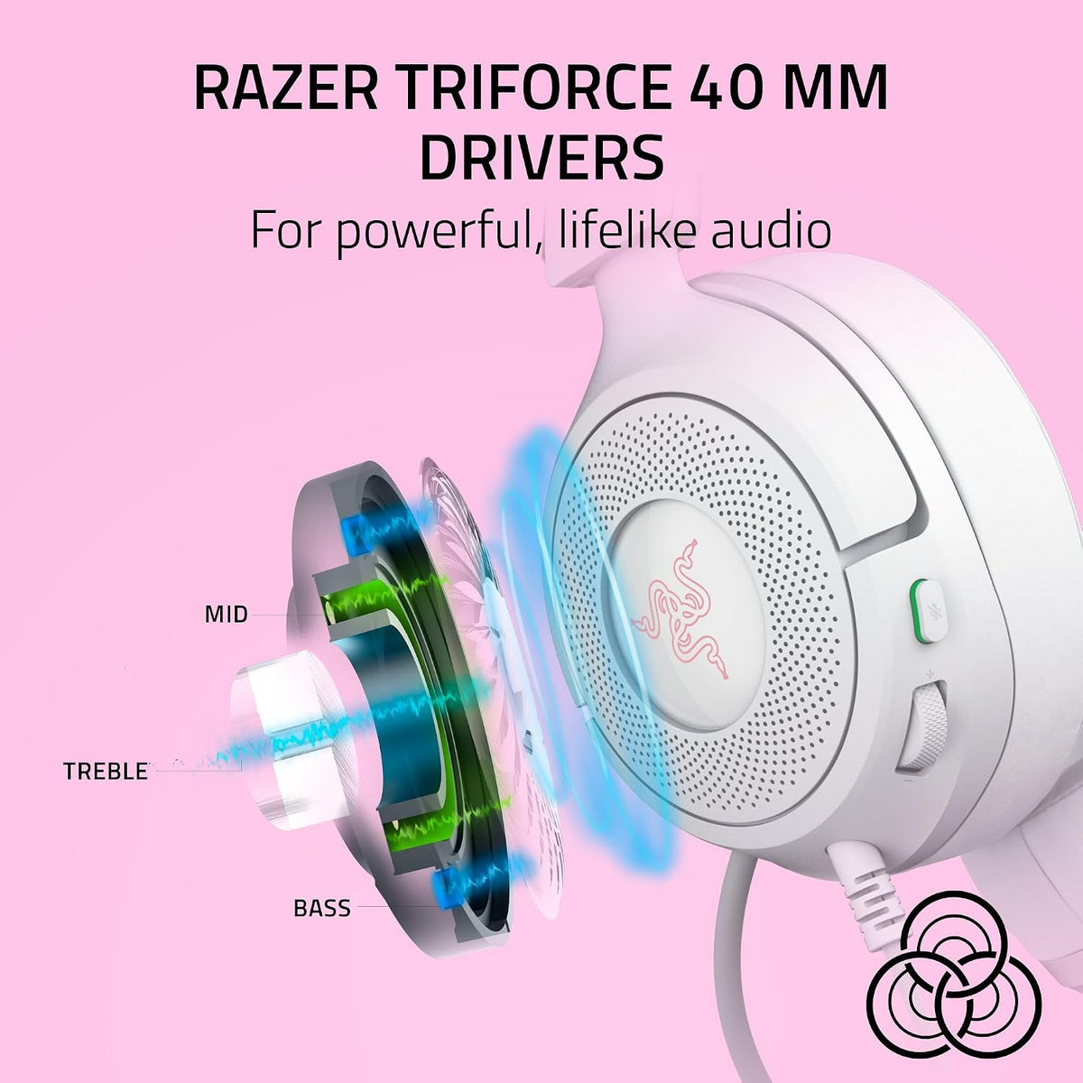 Razer Kraken Kitty V3 X Wired Gaming Headset, Kitty Ears, White