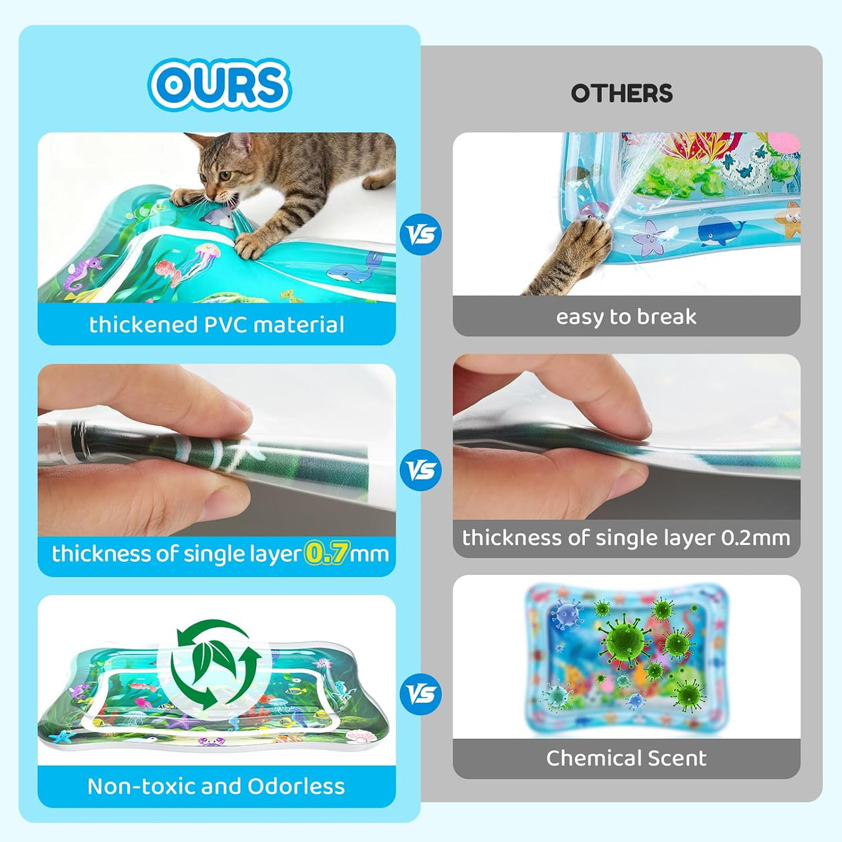 Interactive Cat Toy for Indoor Cats, Upgraded Cat Water Mat, Thickened Water Sensory Play Mat with Fish, Enrichment Stimulating Toy for Bored Adult Kitten Cats to Exercise, Hunting