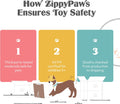 ZippyPaws Skinny Peltz - No Stuffing Dog Toy Pack to Keep Them Busy, for Medium and Large Dogs, Squeaky Pet Toys, Unstuffed Chew Toys, Soft Plush Variety Pack, Fox, Raccoon, and Squirrel - 18"
