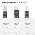 Paula's Choice SKIN PERFECTING 2% BHA Liquid Exfoliant with Salicylic Acid, Facial Polish for Pores, Wrinkles & Fine Lines, Suitable for Blackhead-Prone Skin, Fragrance-Free