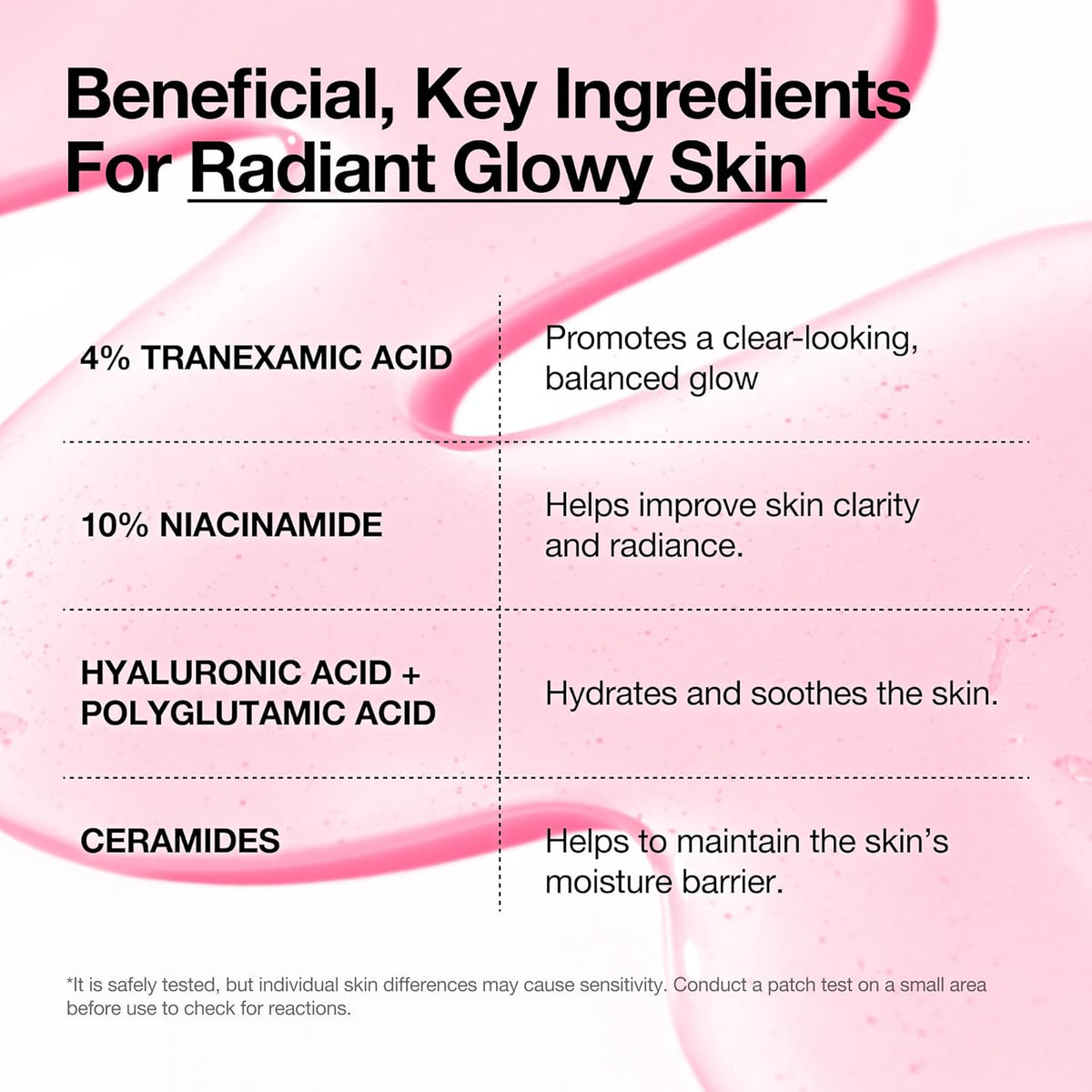 Why the Anua Niacinamide 10 + TXA 4 Serum might become your new daily skin BFF