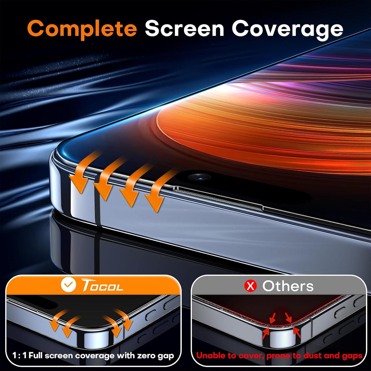 TOCOL for iPhone 15 Pro Screen Protector, Easy Installation