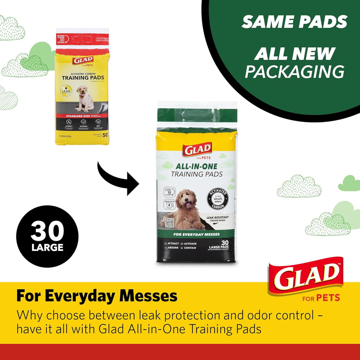 Glad for Pets Black Charcoal Puppy Pads - 6-Layer Leak-Proof Construction, Activated Carbon Odor Control, Pheromone Attractant - Disposable Dog Pee Pads for Potty Training, 23 x 23 in, 100 Count