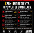 Animal Cuts All-in-1 Thermogenic Fat Burner - 25-Ingredient Cutting Stack with Removable Stim Pill, for Men & Women Athletes - Boosts Metabolism, Curbs Appetite, Sharpens Focus, 42 Pill Packs