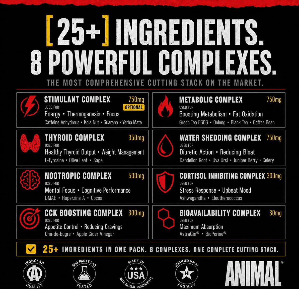 Animal Cuts All-in-1 Thermogenic Fat Burner - 25-Ingredient Cutting Stack with Removable Stim Pill, for Men & Women Athletes - Boosts Metabolism, Curbs Appetite, Sharpens Focus, 42 Pill Packs