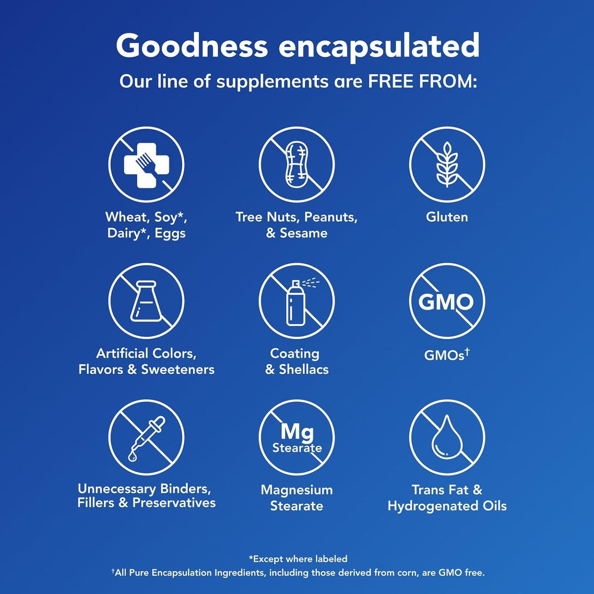 Pure Encapsulations Magnesium (Glycinate) - Supplement to Support Stress Relief, Sleep, Heart Health, Nerves, Muscles, and Metabolism* - with Magnesium Glycinate - 180 Capsules