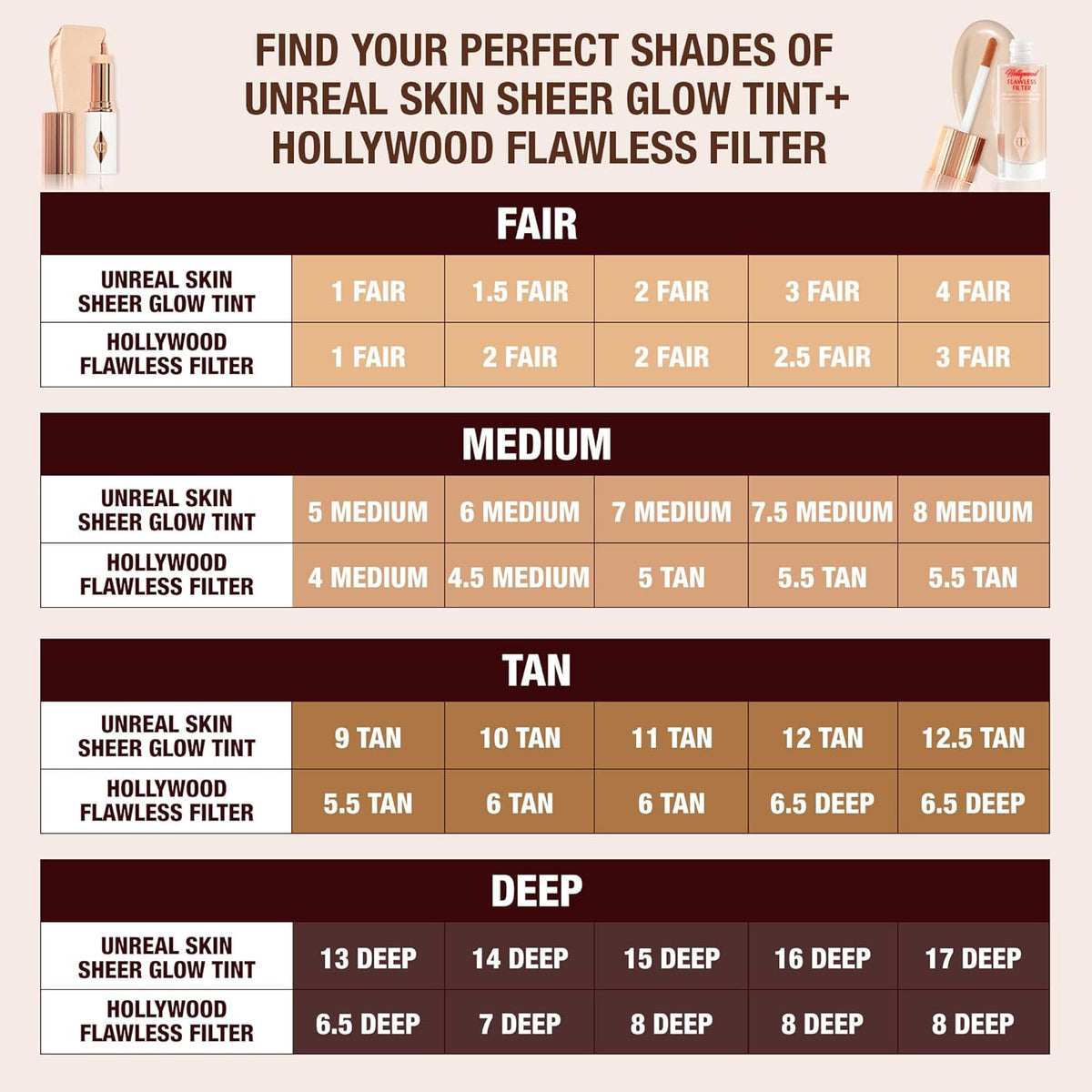 Charlotte Tilbury Hollywood Flawless Filter - Multi‑Use Makeup Primer, Complexion Booster & Illuminating Liquid Highlighter with Sheer Coverage - Smooths & Blurs Skin
