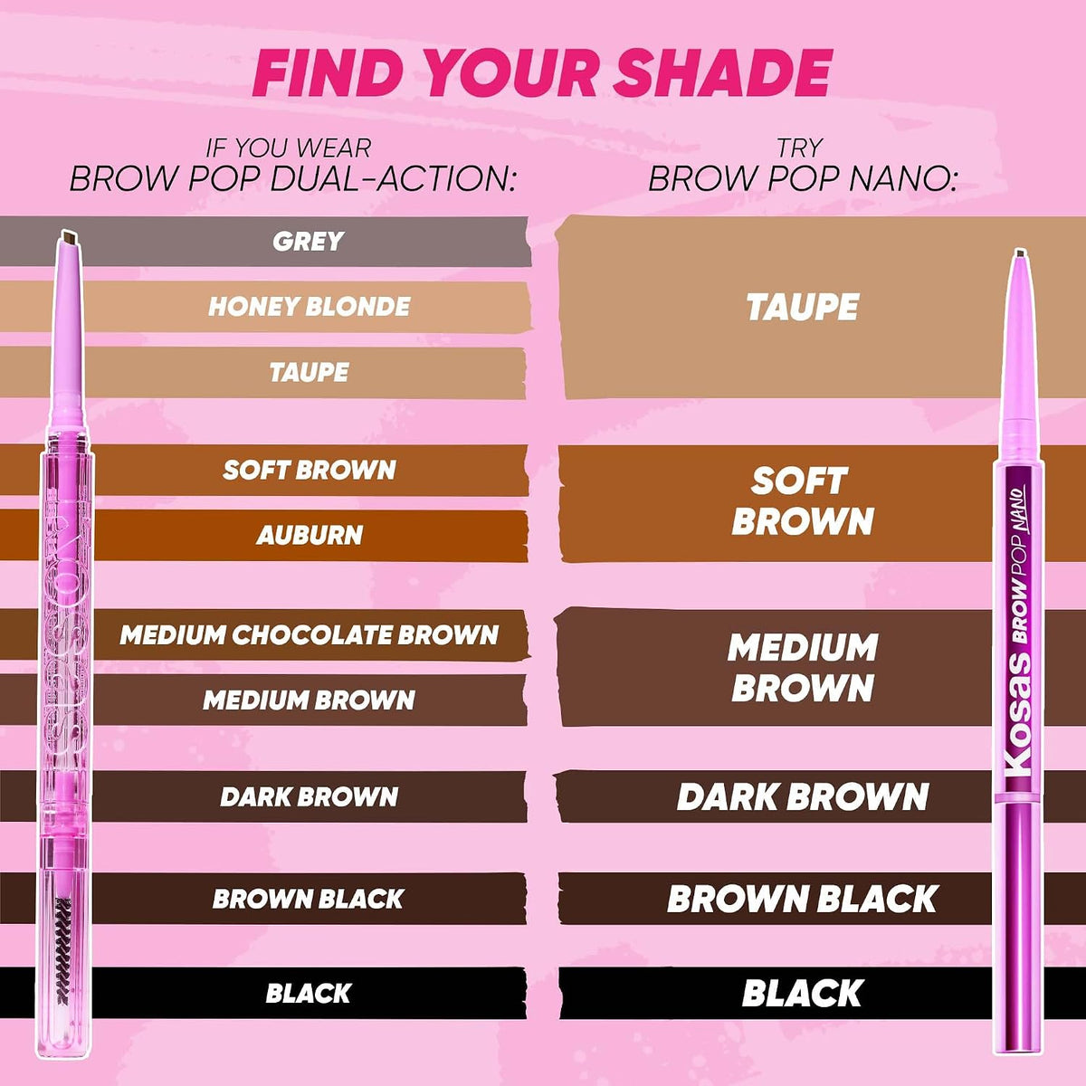 Kosas Brow Pop Nano Ultra-Fine 1mm Eyebrow Pencil with Spoolie, Taupe | Ultra-fine 1mm brow pencil with a spoolie to create precise, hair-like strokes for natural-looking definition.