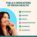 NEURIVA Plus Brain Supplements for Memory and Focus, Clinically Tested Nootropics Neurofactor and Phosphatidylserine, with Vitamin B12, Vitamin B6 and Folic Acid, 30 Count Capsules
