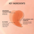 JLO BEAUTY That First Take Hydrogel Under Eye Patches, Peptides, 60 Count | Cooling Hydrogel Patches With Peptides & Hyaluronic Acid Depuff, Hydrate & Brighten Tired-Looking Eyes