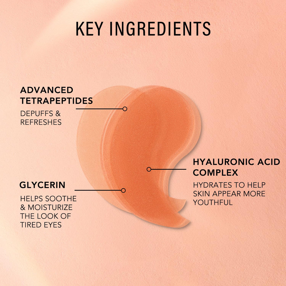 JLO BEAUTY That First Take Hydrogel Under Eye Patches, Peptides, 60 Count | Cooling Hydrogel Patches With Peptides & Hyaluronic Acid Depuff, Hydrate & Brighten Tired-Looking Eyes