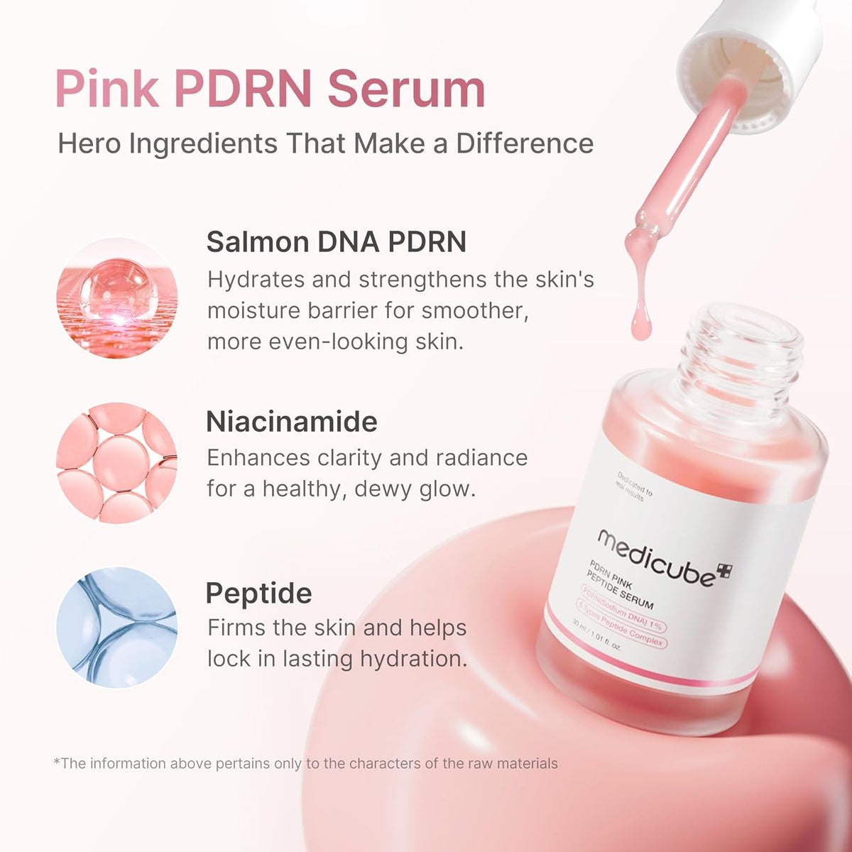 medicube PDRN Pink Peptide Serum with Salmon DNA | Pink Glow Serum - Peptides & Niacinamide for Hydration & Firm-Looking Skin, Uneven Tone Care, Korean Skincare, 1.01 fl. Oz