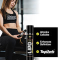 Lipo-6 Defining Gel | Sweat Enhancer Hot Cream for Skin Toning, Tightening & Firming | Boosts Circulation & Sweat