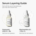 The Ordinary Hyaluronic Acid 2% + B5 (with Ceramides), Multi-Depth Hydration Serum for Plumper, Smoother Skin