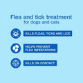 ADAMS Plus Flea & Tick Shampoo with Precor for Dogs & Cats, 24 oz | Flea shampoo for dogs and cats kills flea eggs and lice on contact, helps stop hatching for 28 days