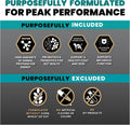 VICTOR Super Premium Dog Food – Hi-Pro Plus Dry Kibble – High Protein Dog Food with 30% Protein – Beef, Chicken, Pork, Fish Meals, Gluten Free - for High Energy and Active Dogs & Puppies, 40lbs