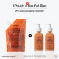 Youth To The People Superfruit Facial Cleanser - Papaya + Vitamin C Gentle Exfoliating Face Wash, Cellular Skin Renewal with AHA + BHA, Evens Skin Tone & Texture for Soft + Radiant Skin, Sulfate-free