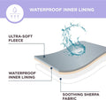 LE SURE Waterproof Dog Blankets for Small Dogs Cute Cozy 3D Jacquard,25x35