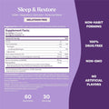 Natrol Sleep & Restore Magnesium Glycinate Blend Gummies, Cherry, 60 Count | Melatonin-Free, Nightitme Sleep-Aid for Adults, Calm Magnesium Glycinate with GABA, Botanical Blend, 100% Drug-Free