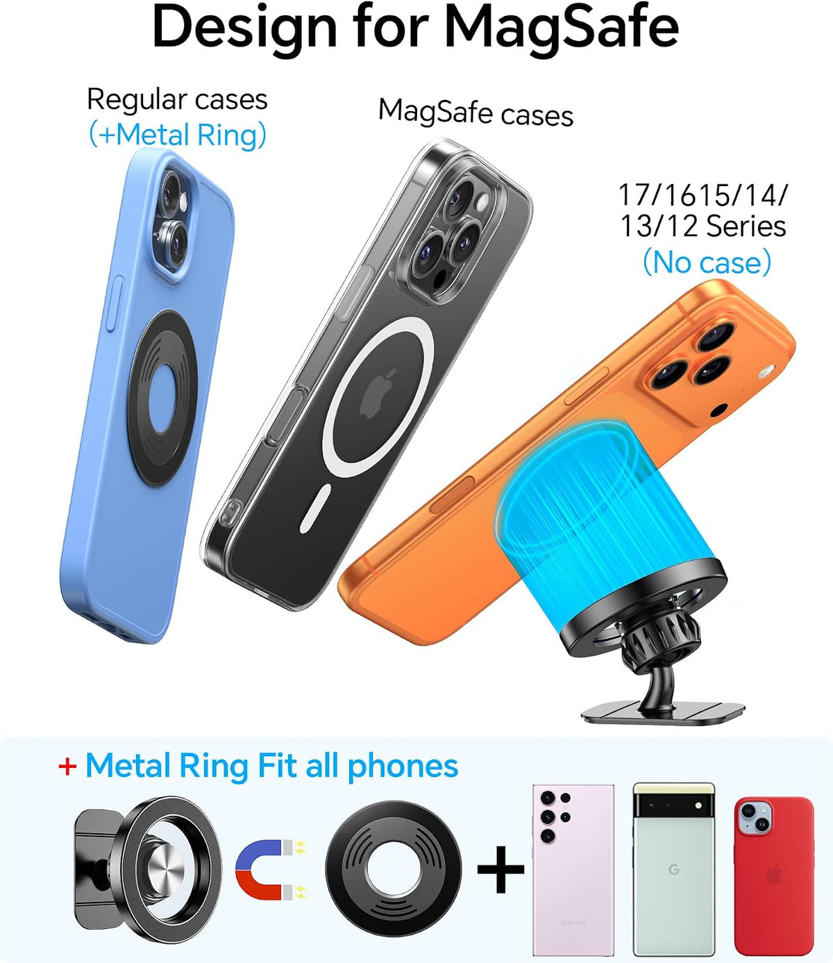 Kaistyle for Magsafe Car Mount【Strong Magnet】 Magnetic Phone Holder for Car Phone Holder Mount Dash Mounted Holders Phone Holders for Your Car Accessories for Women Men for iPhone 18 Pro Max 17 16 15