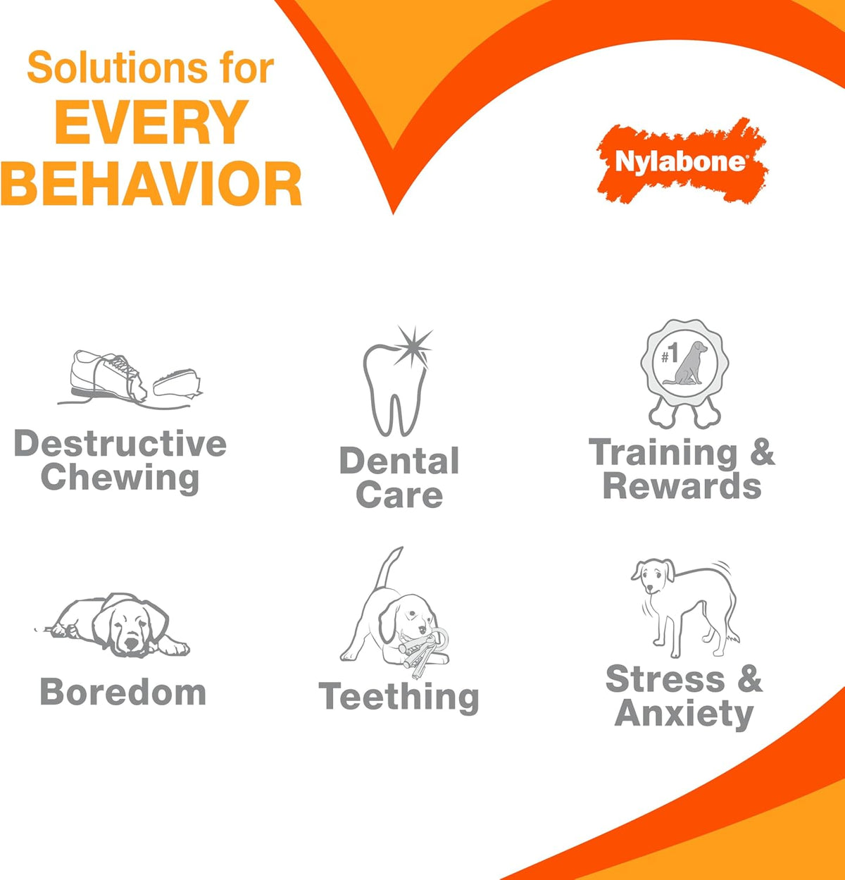 Nylabone Original Bone Power Chew Toys for Dogs, Durable & Tough Dog Toys for Aggressive Chewers, Long Lasting Chicken, Bacon, and Peanut Butter Flavor, Small - Up to 25 lbs, 1 Count