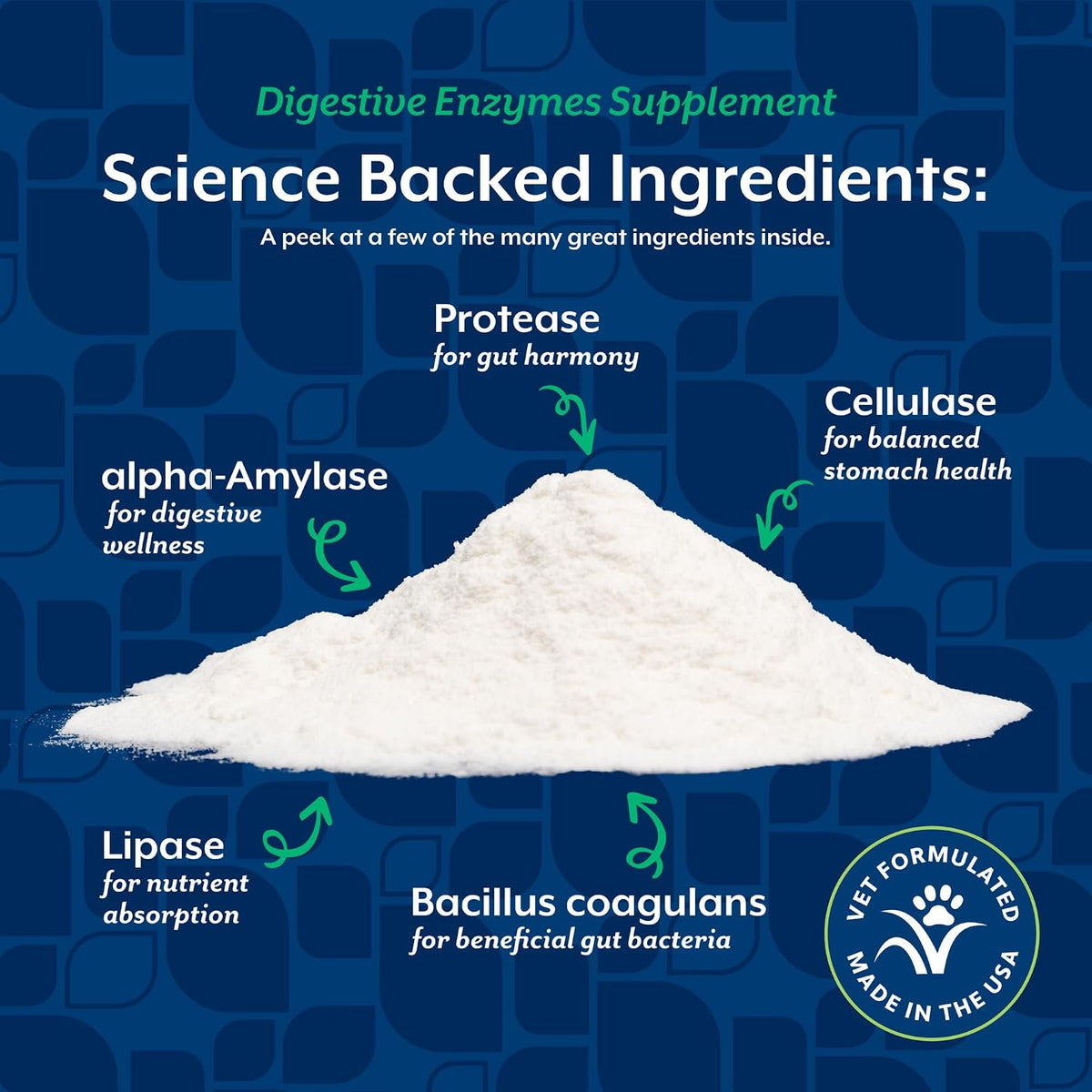NaturVet – Digestive Enzymes - Plus Probiotics & Prebiotics – Helps Support Diet Change & A Healthy Digestive Tract – for Dogs & Cats – 10 oz Powder