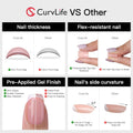 CurvLife Short Oval Chrome Nude Press On Nails, Champagne Pearl, Soft Gel | 32PCS 16 Sizes, Salon-Quality Natural Fake Nails, Curved Fit, 7-14 Day Glue-On Wear, Reusable Stick-On Nails, Press-On Kit