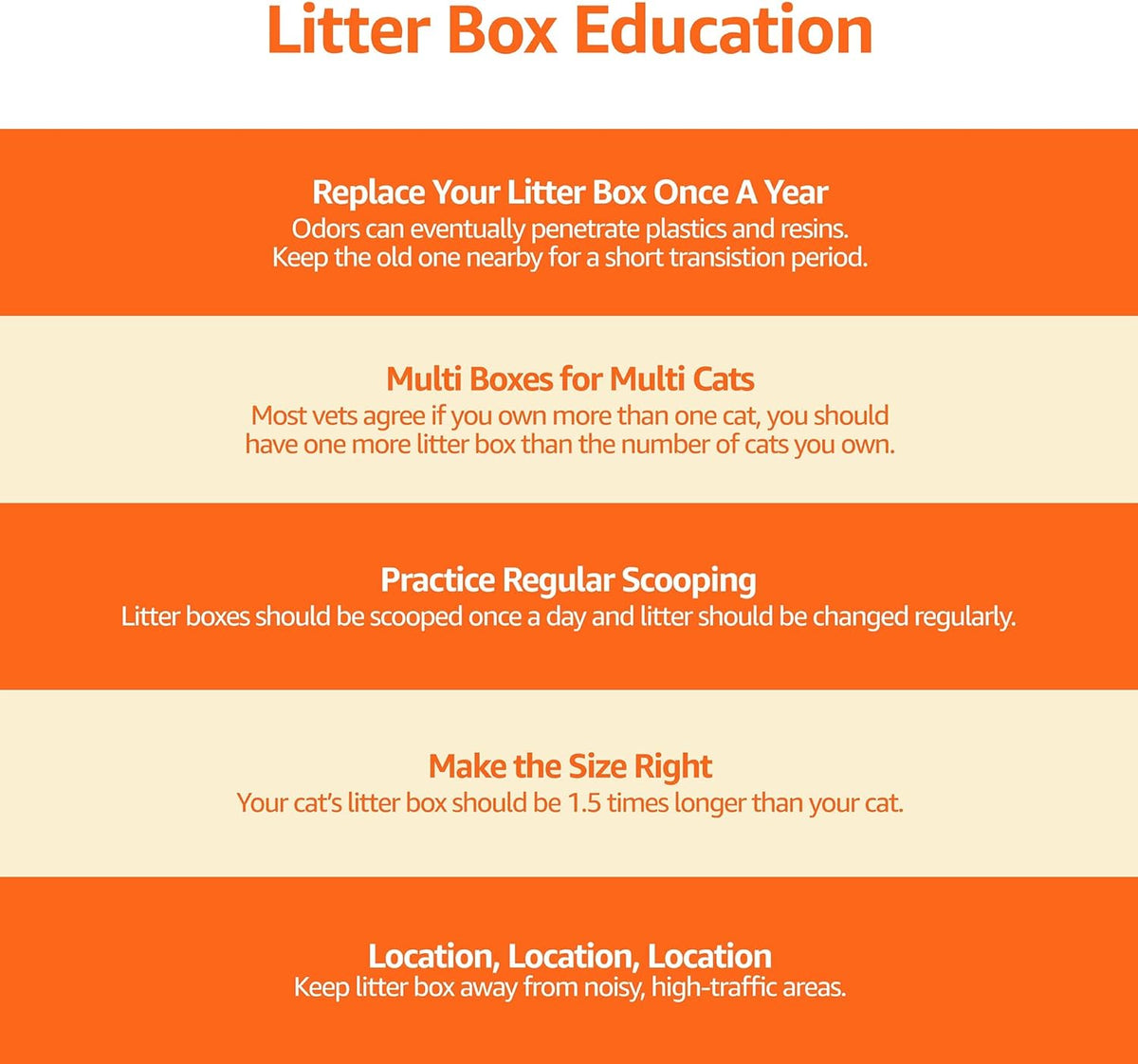 Amazon Basics No-Mess Hooded Enclosed Cat Litter Box with Odor Control and Swinging Door, Standard, 21" x 16" x 15", Multicolor